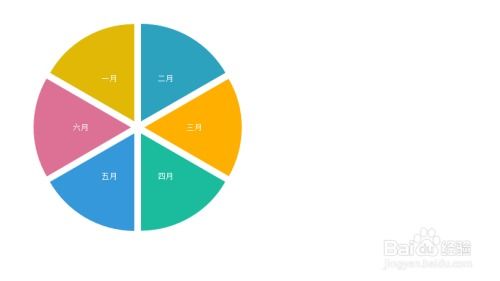 利用Edraw Max軟件高效設(shè)計半年分布圖 從入門到精通